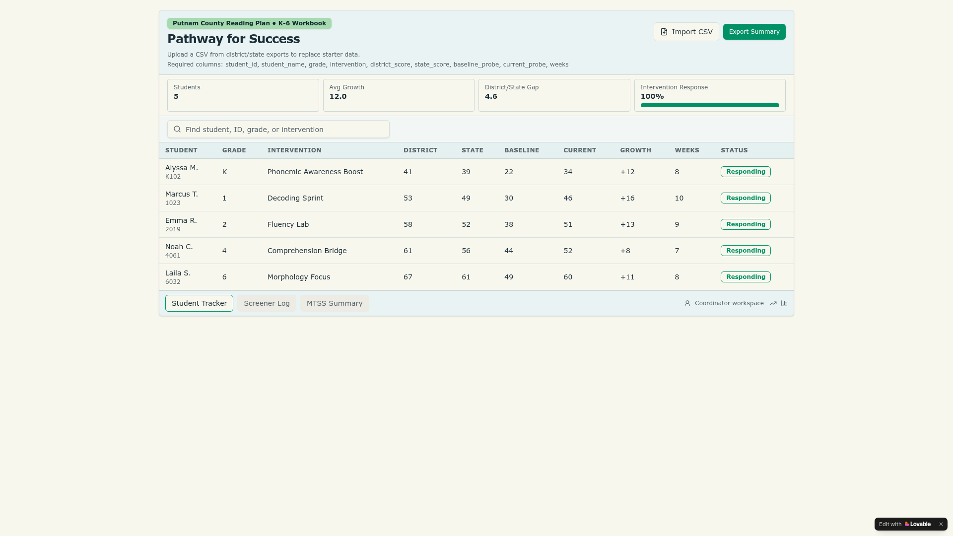 Pathway for Success app preview